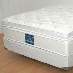 Euro Mattress Top
